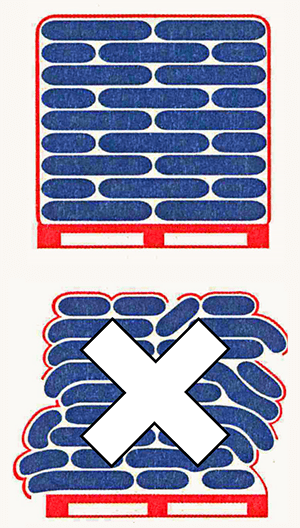 presentation of goods