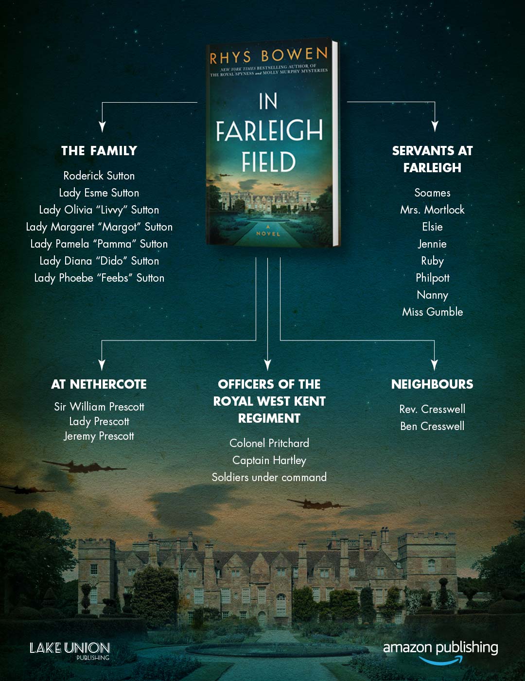 A poster for a book called in farleigh field
