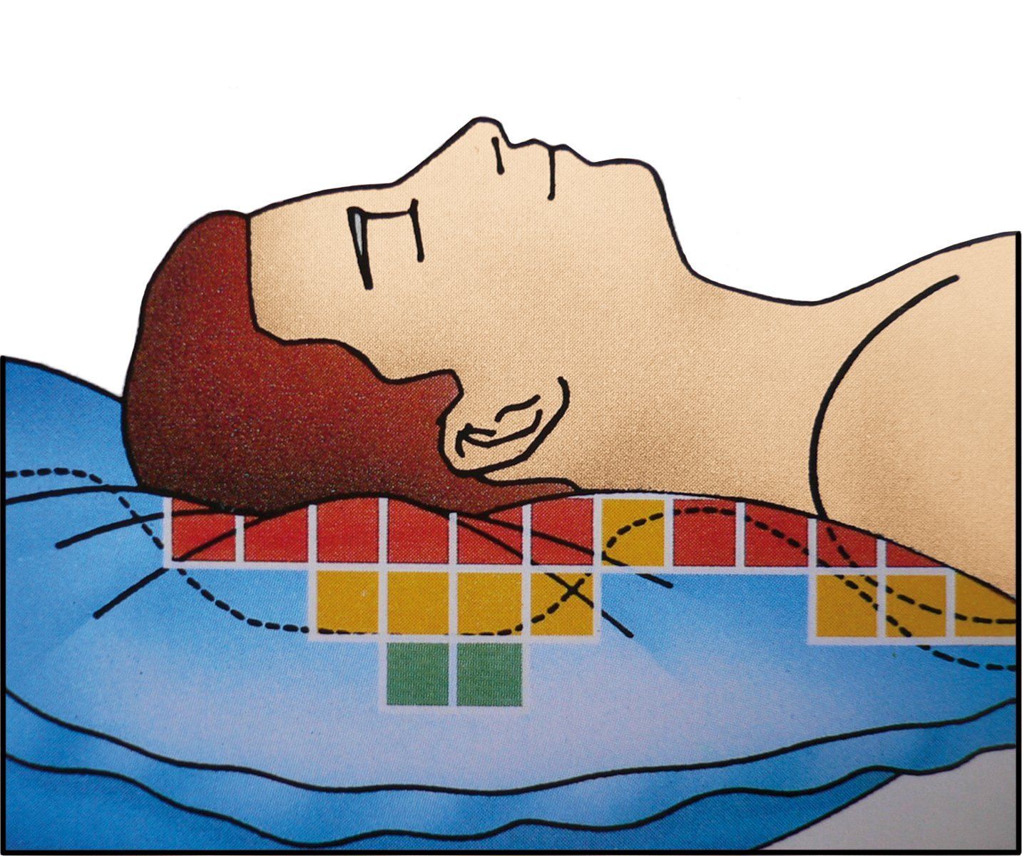 Ansicht Kissen Position Kopf Schlaf