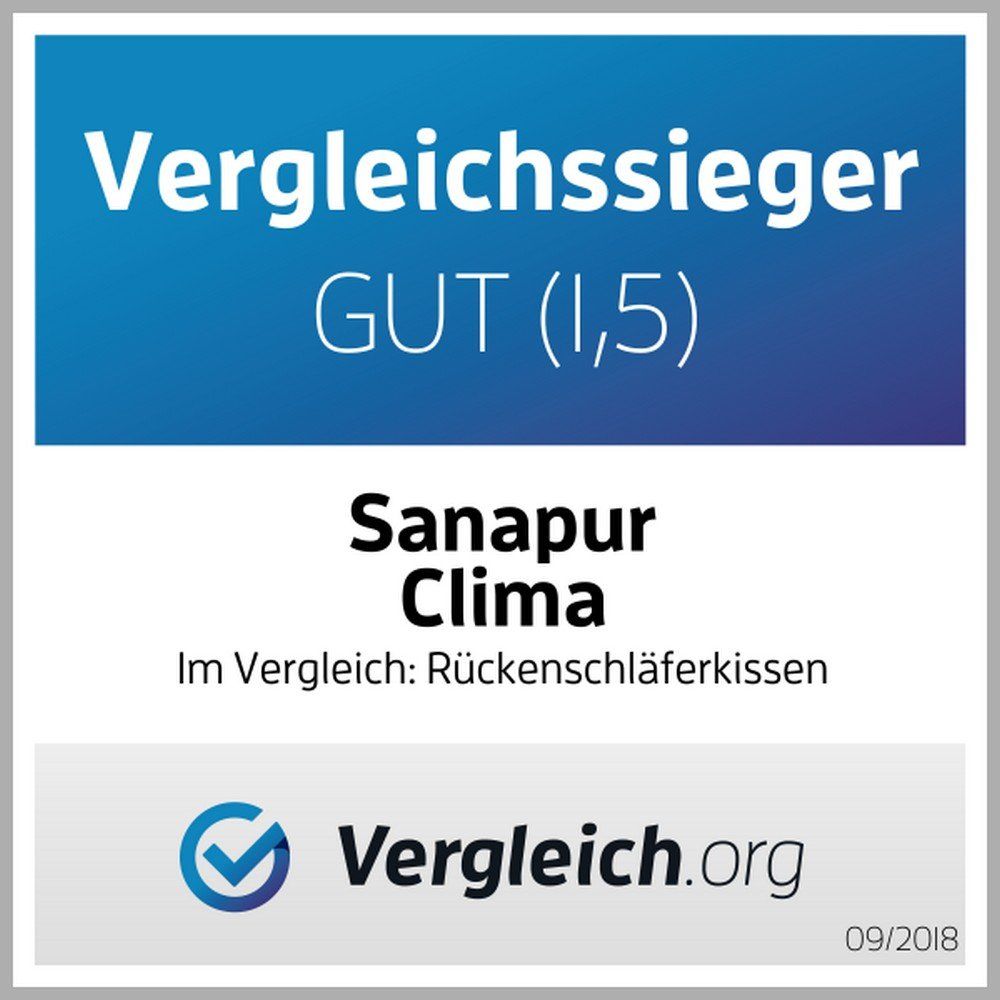 Auszeichnungsplakette für das Sanapur Clima Kissen mit der Bewertung „GUT (1,5)“ von Vergleich.org.