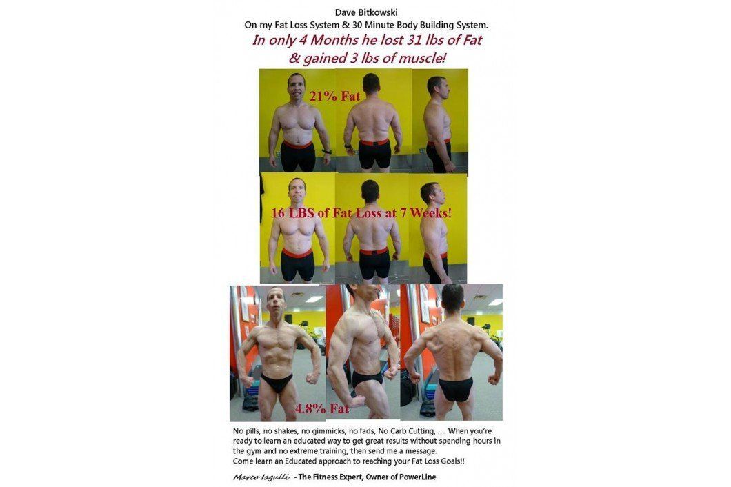 daves results