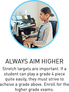 Always aim higher. Stretching targets are important. If a student can play a Grade 4 piece quite easily, they must strive to conquer a grade above - by enrolling for the higher grade exams.