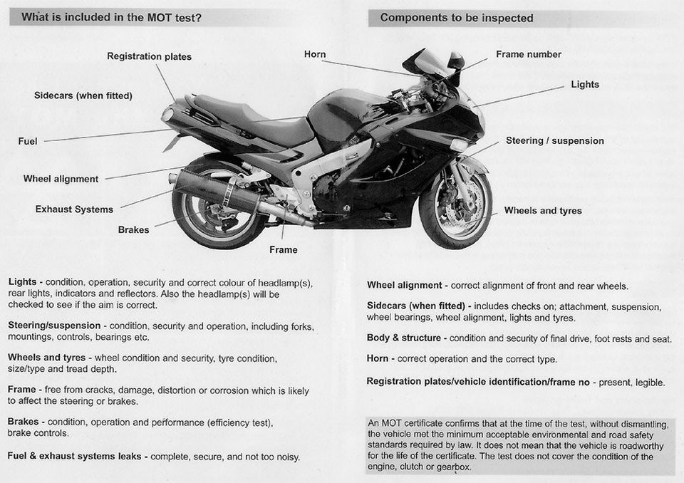 MOT Inspection