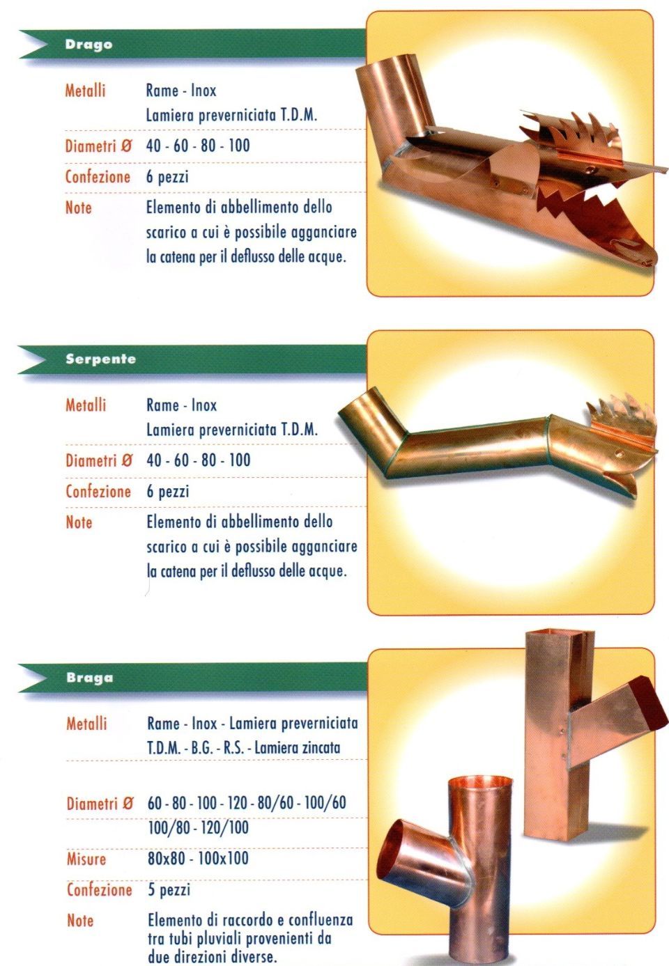 Prodotti edili