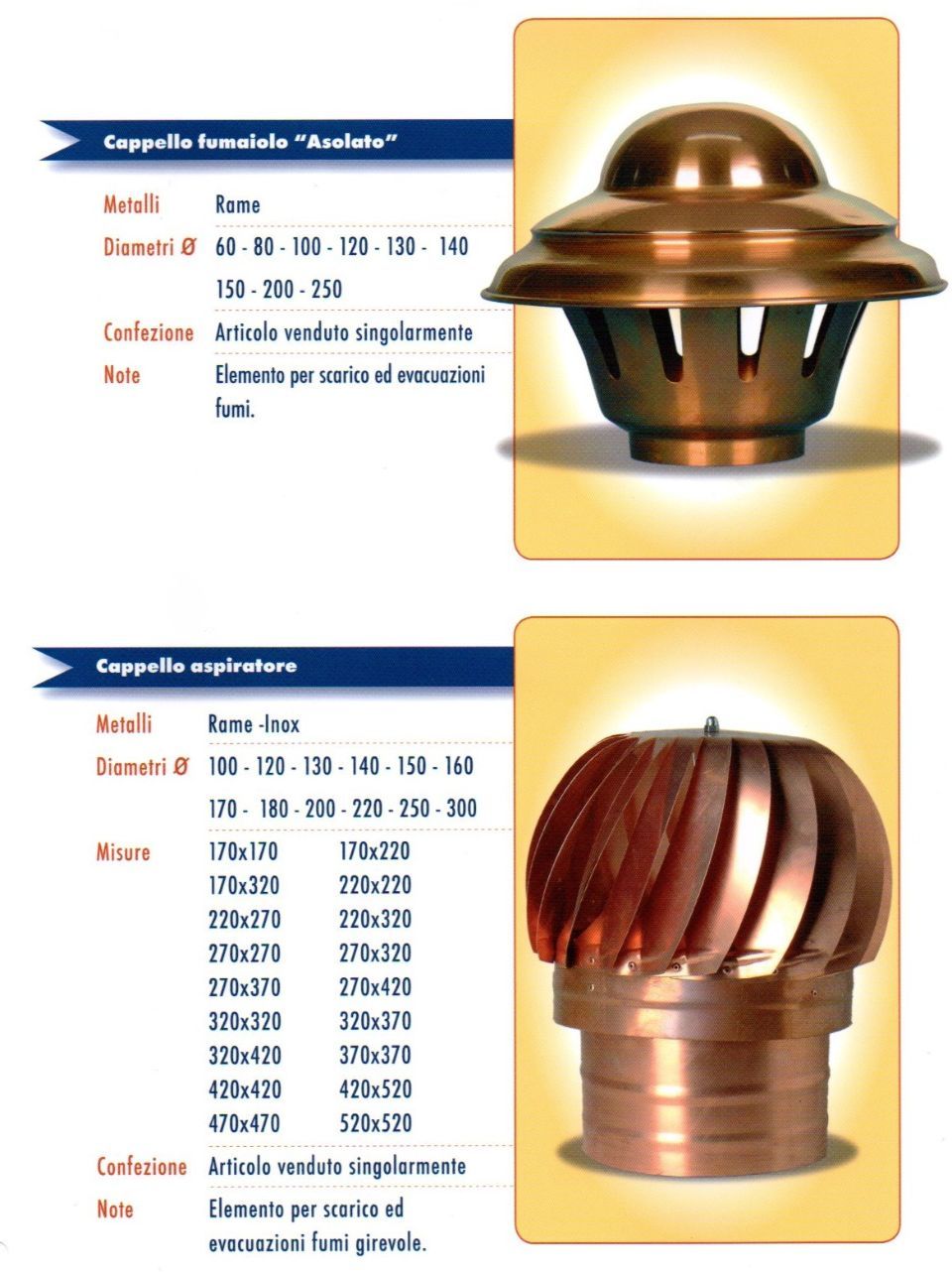 Cappello fumaiolo e aspiratore