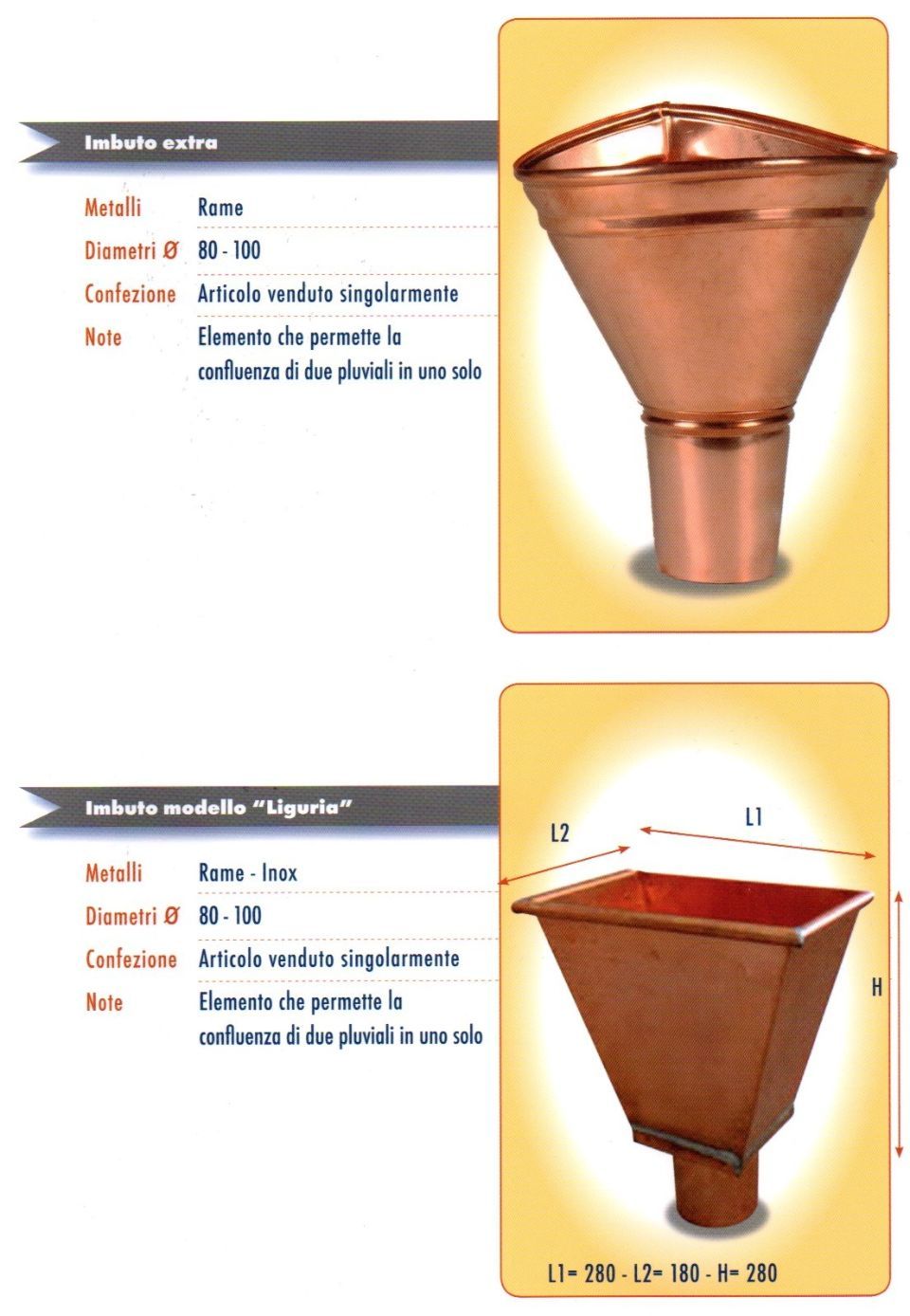 Imbuto extra e modello 
