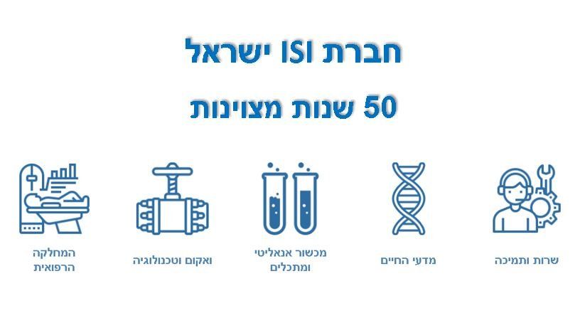 איי.אס.איי. ישראל - 50 שנות מצויינות