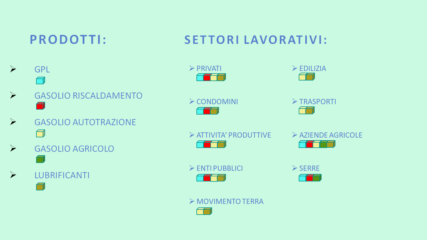 prodotti e settori lavorativi stacchini sergio