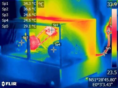 3D Laser Scanning