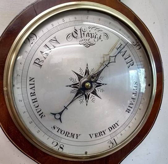 Barometers