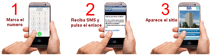 etapas llamada SalvaVentas