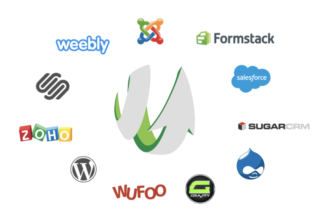 Collage de logotipos de aplicaciones web que rodean un icono abstracto central verde y blanco sobre un fondo blanco.