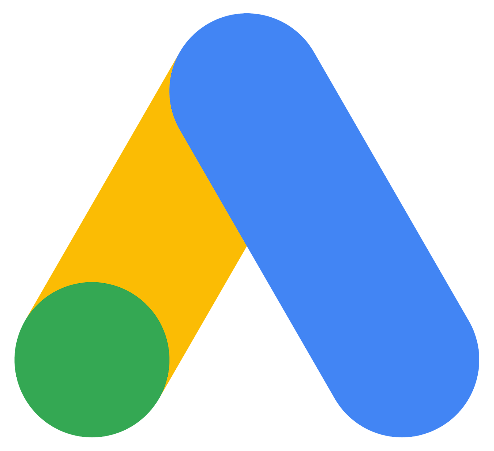Campañas Google Ads