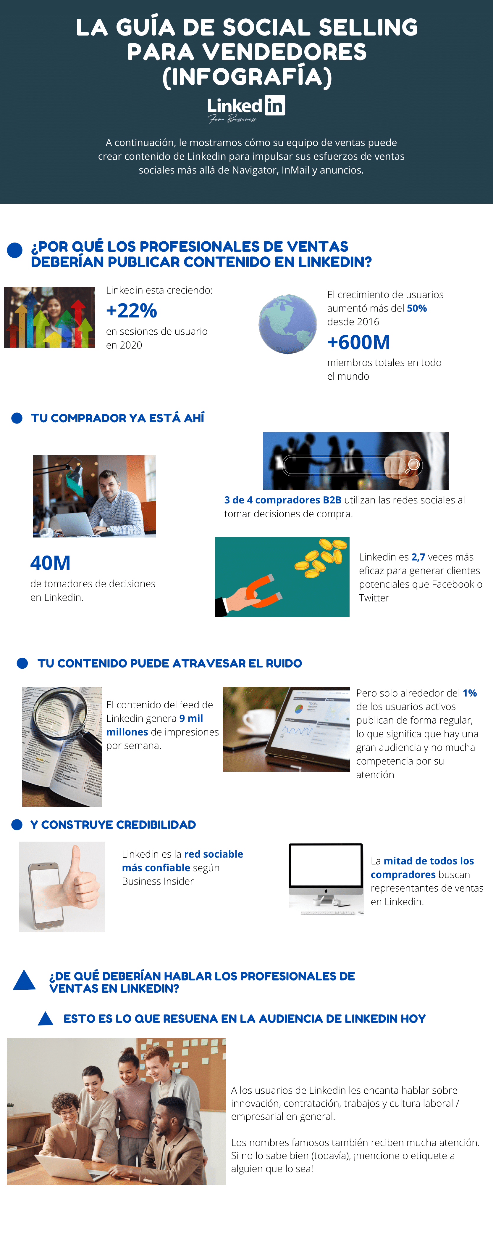 La guía de Social Selling para vendedores (Inforgrafía) La guía de Social Selling para vendedores (Inforgrafía) - Linkedin