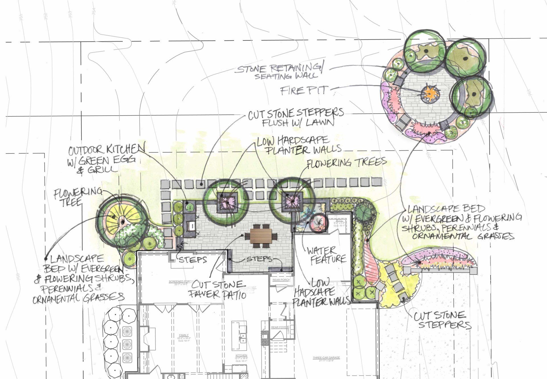 residential landscape architecture concepts in franklin, tn