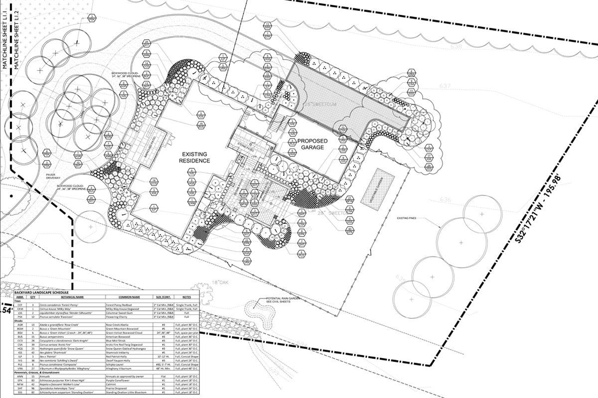forest hills revival hardscape details plan