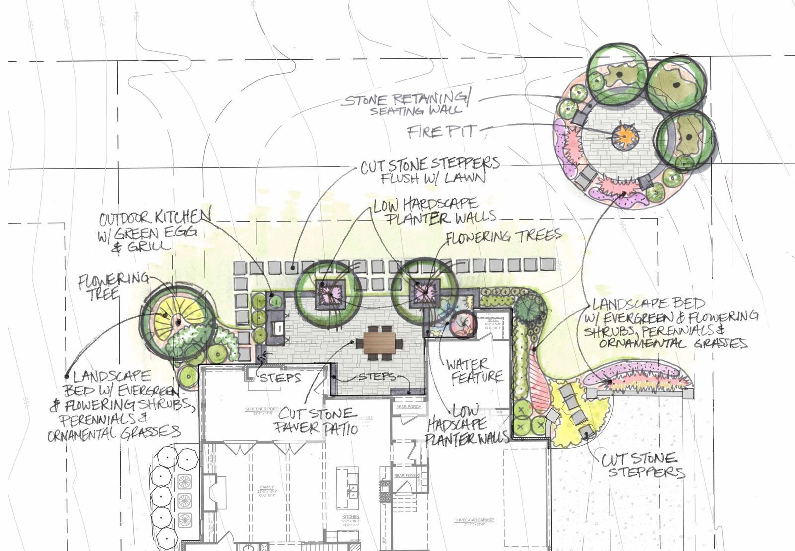Private Residence Concepts