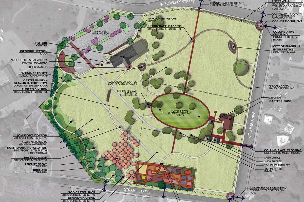 Carter House State Historic Site Rendering