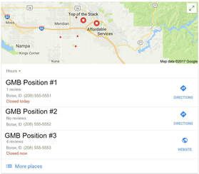 Optimización de listados de Google Maps
