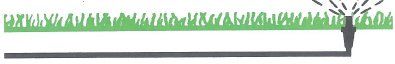 Lewiston Sprinkler, LLC Lewiston Sprinkler, LLC
