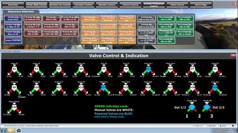 Coldcurve Industrial Automation