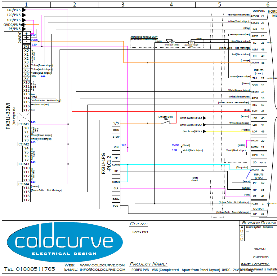 Coldcurve Industrial Automation