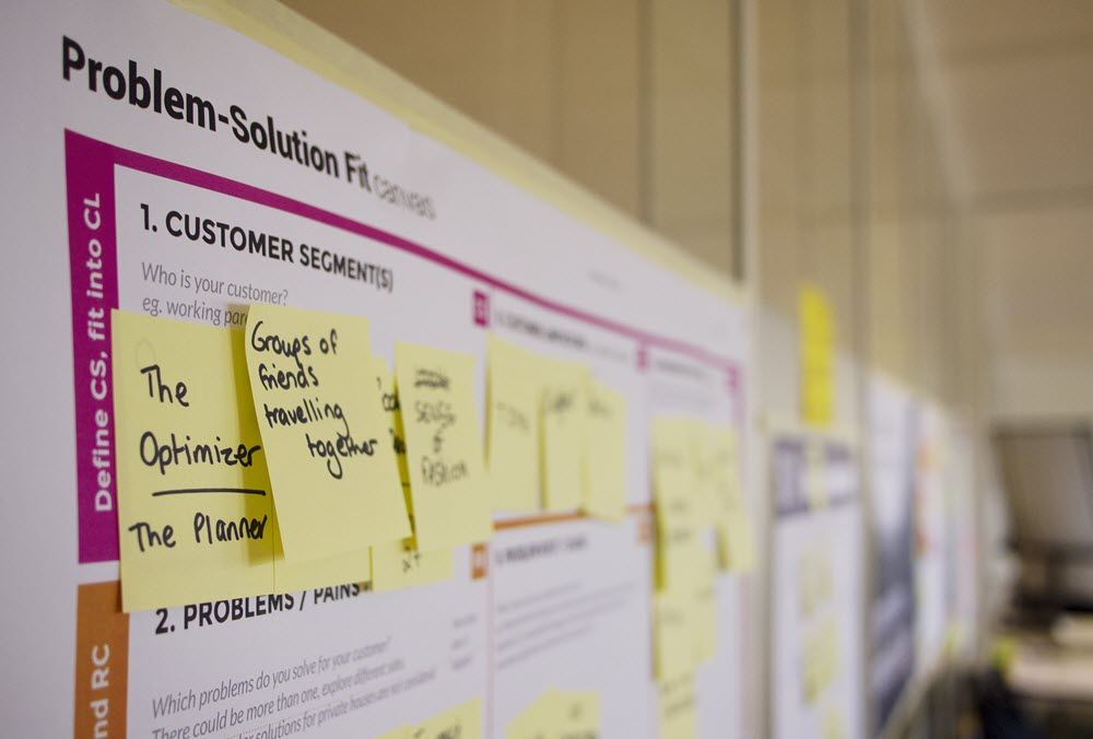 Un tablero con notas adhesivas que dicen solución al problema.