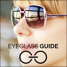 Eyeglass guide graphic with a person wearing reflective sunglasses and the text “EYEGLASS GUIDE”