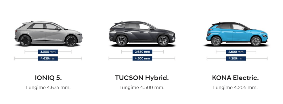 Three different types of cars are shown on a white background. 