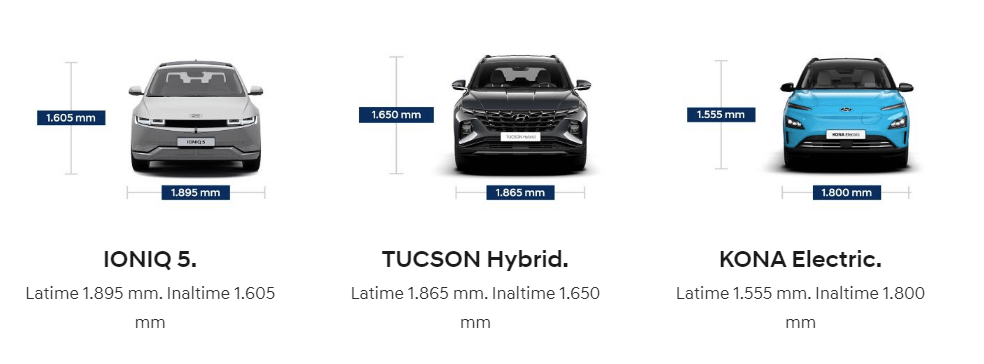 Three different types of cars are shown on a website.