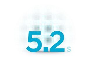 The number 5.2 is written in blue on a white background.  ioniq 5 