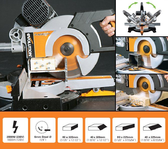 Mitre Saw