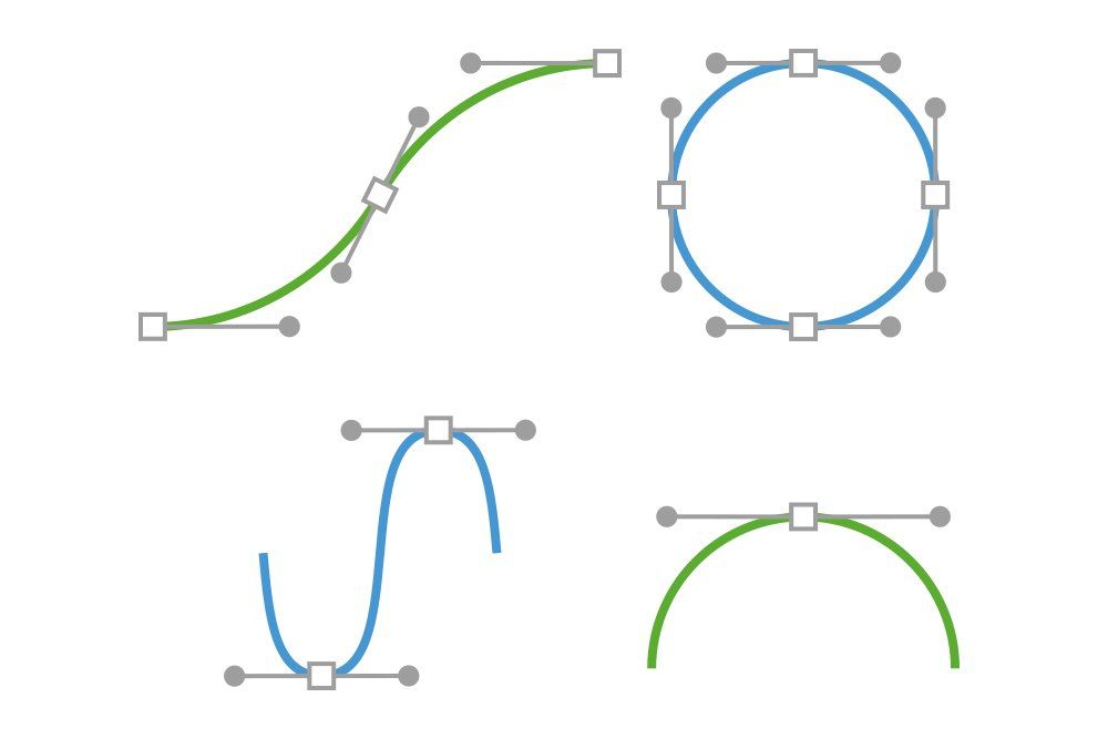 Example of vector lines