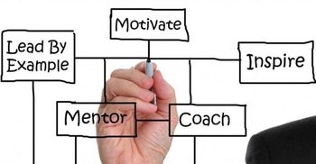 Strategic Planning 3 Strategic Planning 3