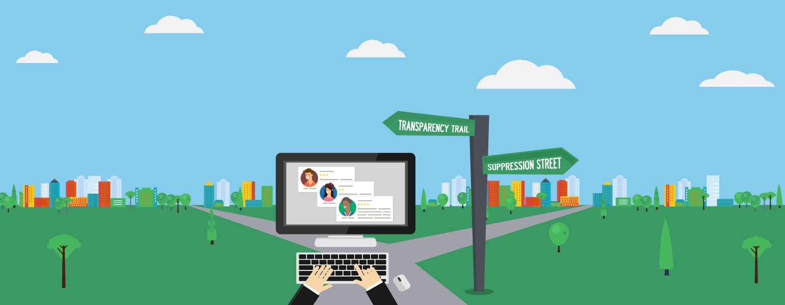 Review Management Best Practices