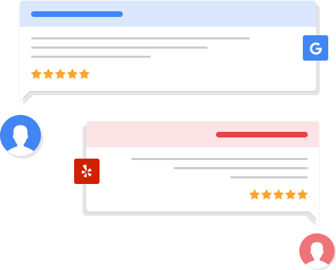 Two speech bubbles with 5-star reviews; Google and Yelp logos shown. Two user profile icons appear.