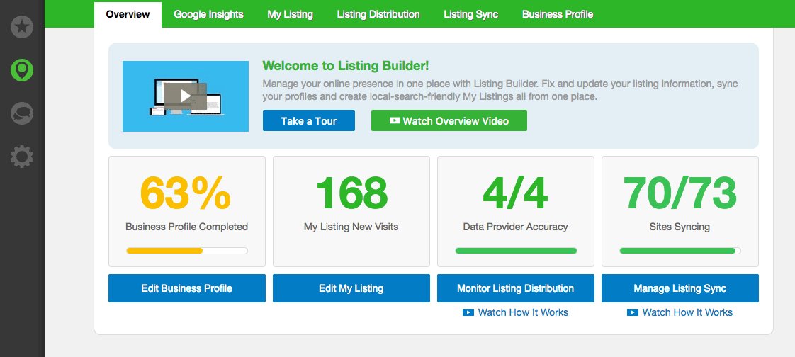 Dashboard with progress indicators: 63%, 168, 4/4, and 70/73. Buttons: