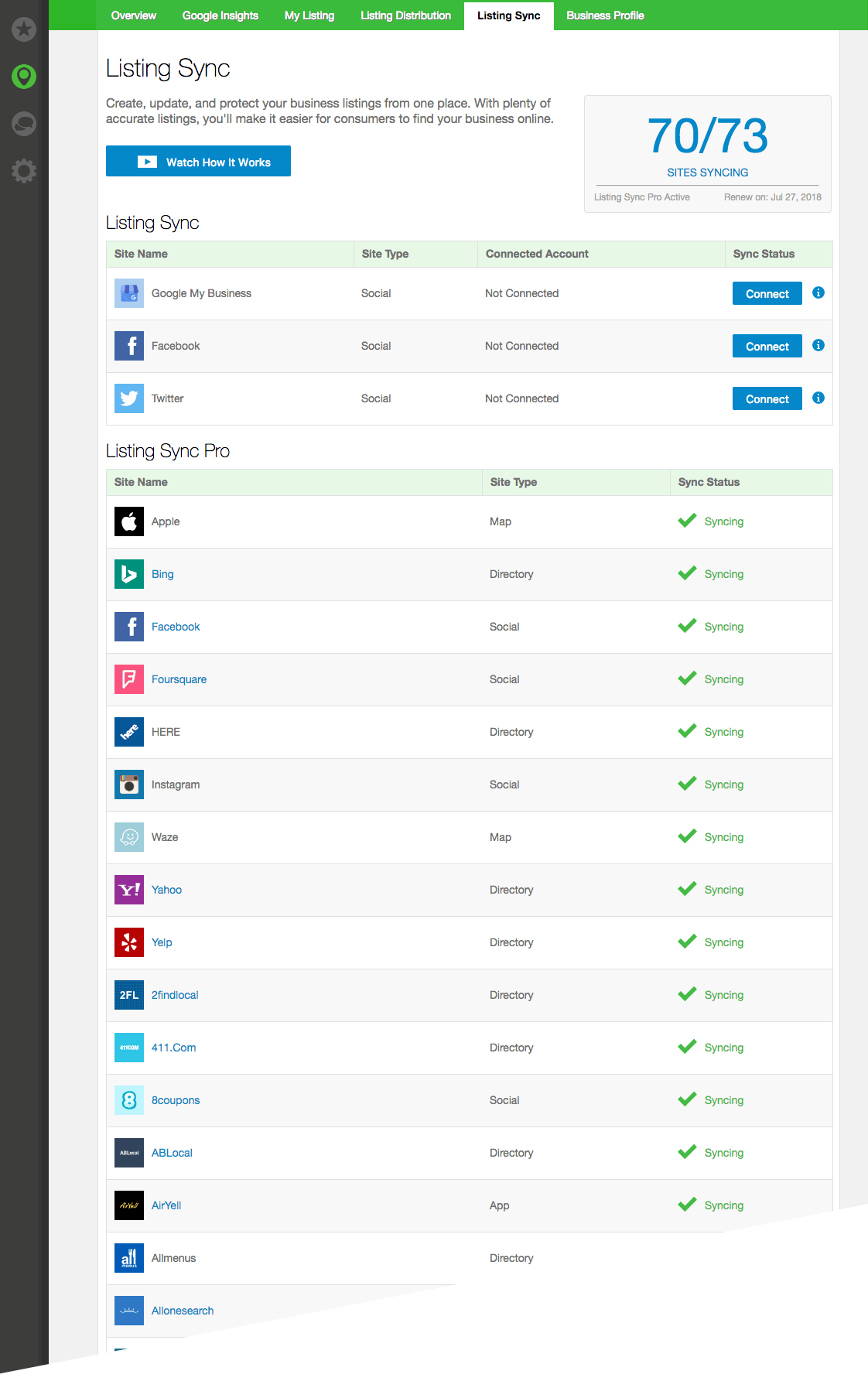 Website social media sharing analysis, green and white interface. Displays scores and social media platform statuses.