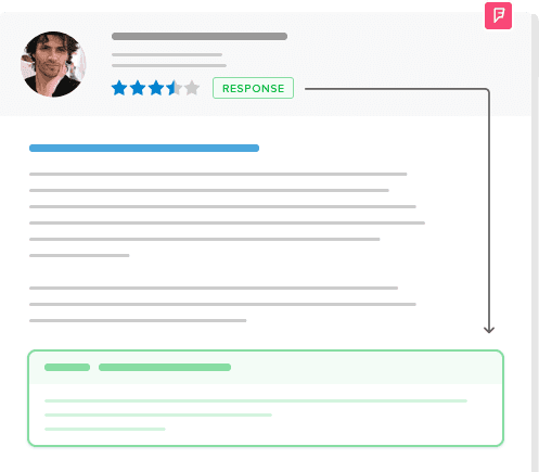 Review with a response section. User profile with photo, stars, and response button.