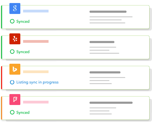 Sync status dashboard showing Google, Yelp, Bing, and Facebook with green