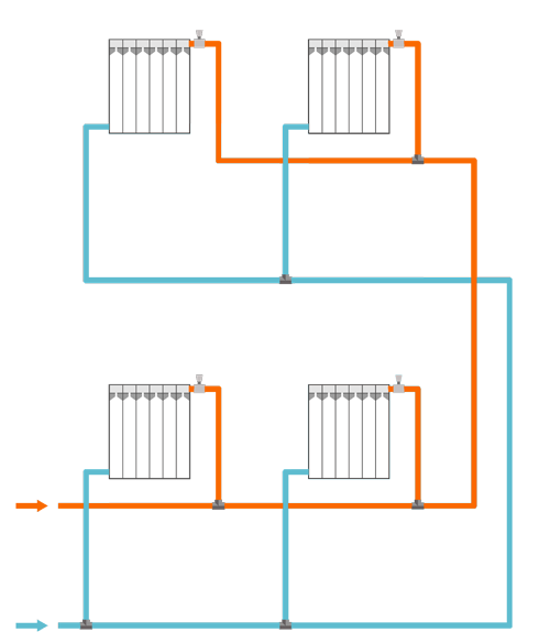 Heating & Hot Water Systems radiator icon
