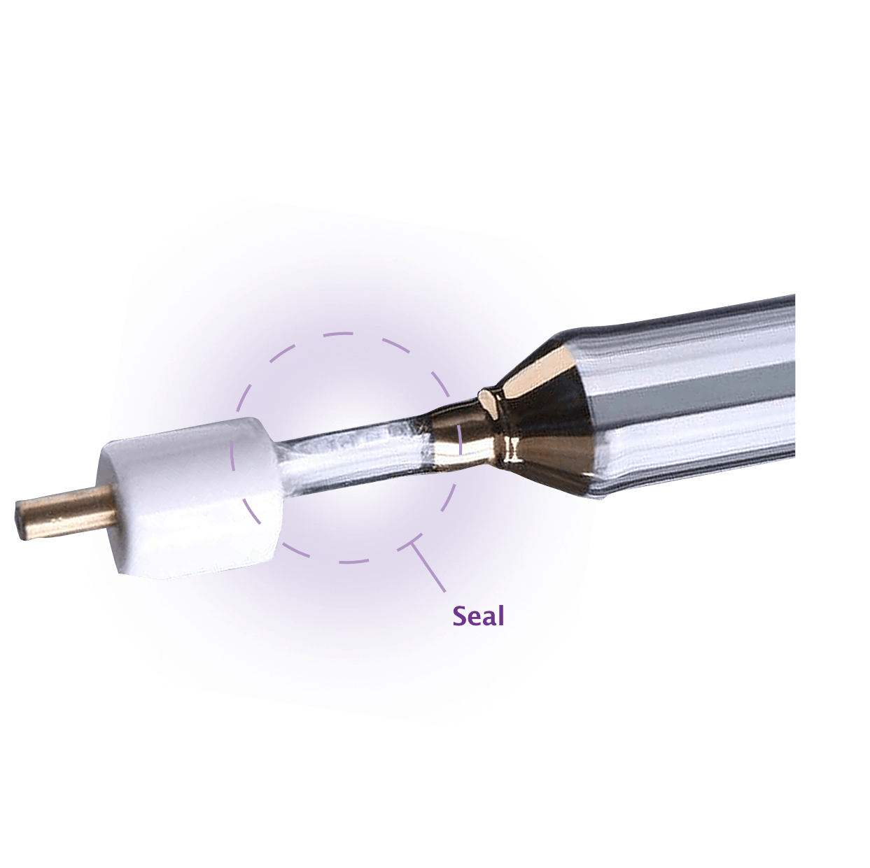 Capillare della lampada UV sigillata