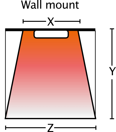 Wall mounted coverage area