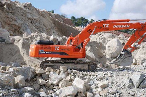 Locação de Escavadeira Hidráulica - TZ Rental