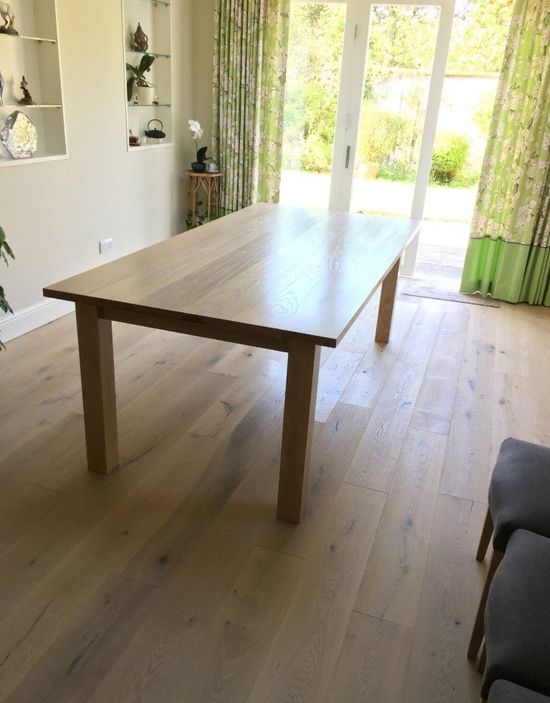 building renovation needs