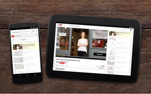 YouTube Video Ads on Google Display Network