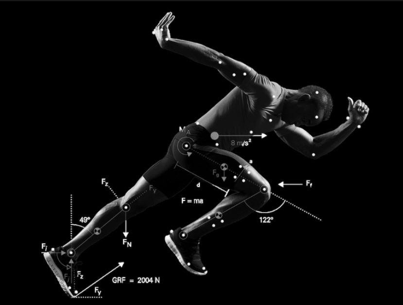 CORRECTIVE EXERCISE