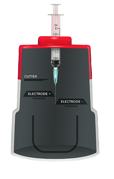 Sharps Terminator® is a FDA Approved Class 3 Medical Device Sharps Terminator® is a FDA Approved Class 3 Medical Device