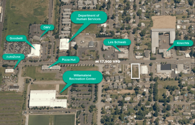 Commercial Development Site