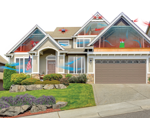 House Airflow House Airflow